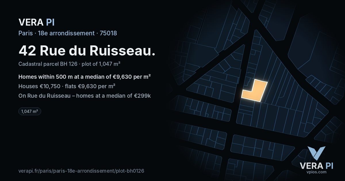 42 Rue du Ruisseau, 18e arrondissement at night – the plot lit, the parcels around coloured by the prices near them