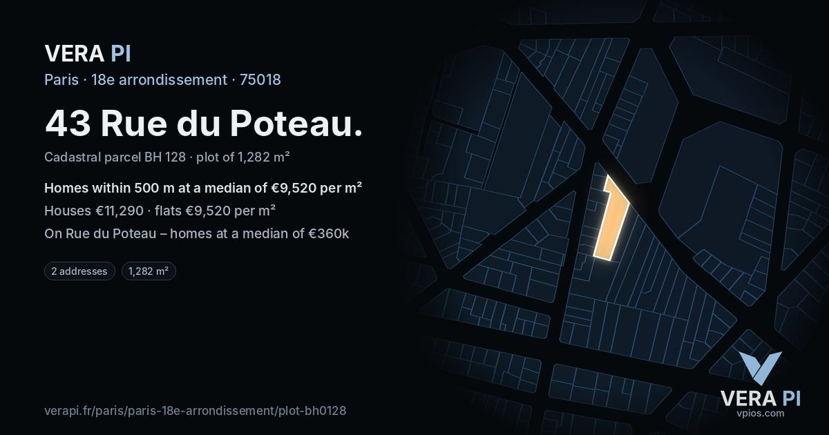 43 Rue du Poteau, 18e arrondissement at night – the plot lit, the parcels around coloured by the prices near them