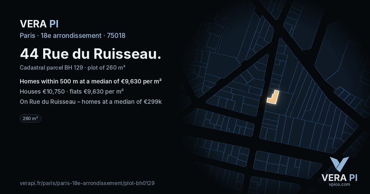 44 Rue du Ruisseau, 18e arrondissement at night – the plot lit, the parcels around coloured by the prices near them
