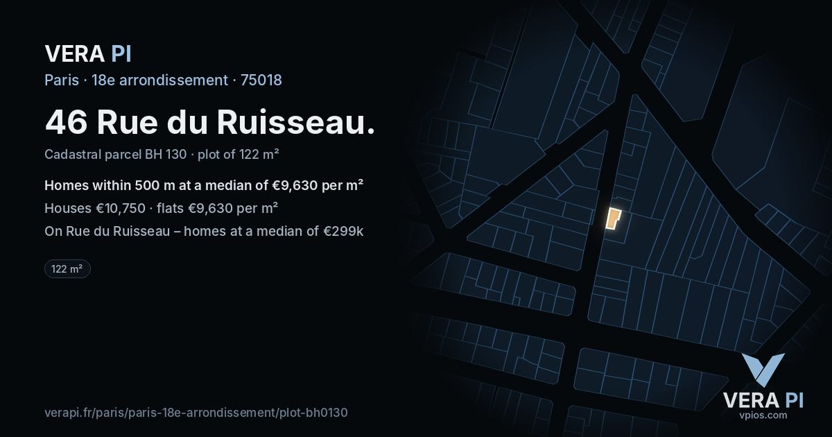 46 Rue du Ruisseau, 18e arrondissement at night – the plot lit, the parcels around coloured by the prices near them