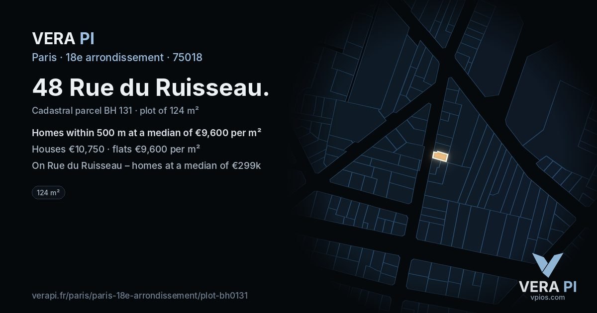 48 Rue du Ruisseau, 18e arrondissement at night – the plot lit, the parcels around coloured by the prices near them