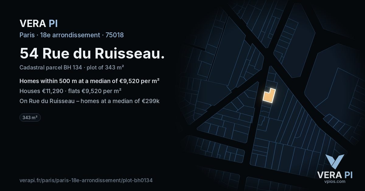 54 Rue du Ruisseau, 18e arrondissement at night – the plot lit, the parcels around coloured by the prices near them