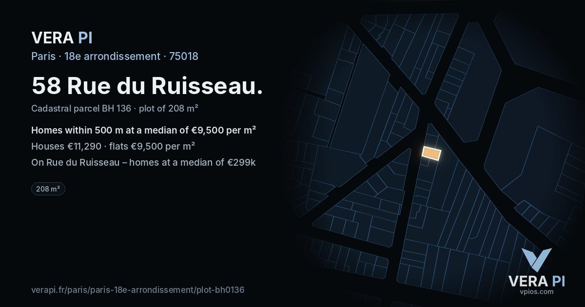 58 Rue du Ruisseau, 18e arrondissement at night – the plot lit, the parcels around coloured by the prices near them