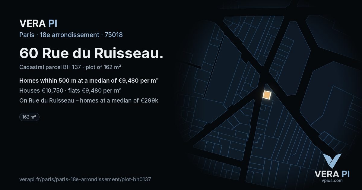 60 Rue du Ruisseau, 18e arrondissement at night – the plot lit, the parcels around coloured by the prices near them