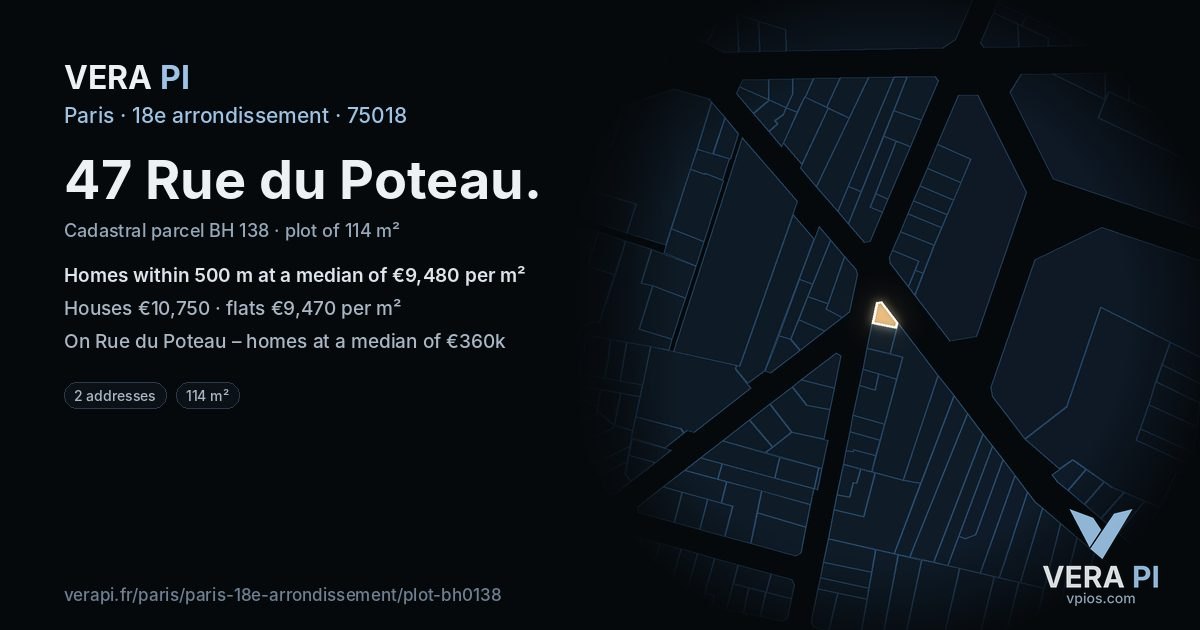 47 Rue du Poteau, 18e arrondissement at night – the plot lit, the parcels around coloured by the prices near them