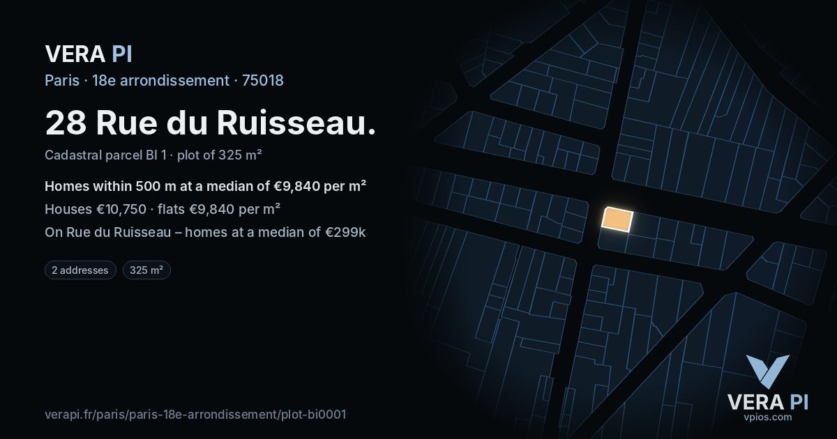 28 Rue du Ruisseau, 18e arrondissement at night – the plot lit, the parcels around coloured by the prices near them
