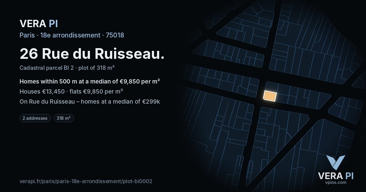 26 Rue du Ruisseau, 18e arrondissement at night – the plot lit, the parcels around coloured by the prices near them