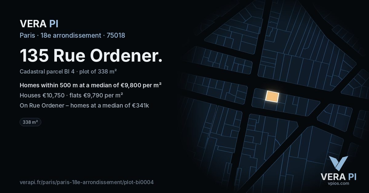 135 Rue Ordener, 18e arrondissement at night – the plot lit, the parcels around coloured by the prices near them