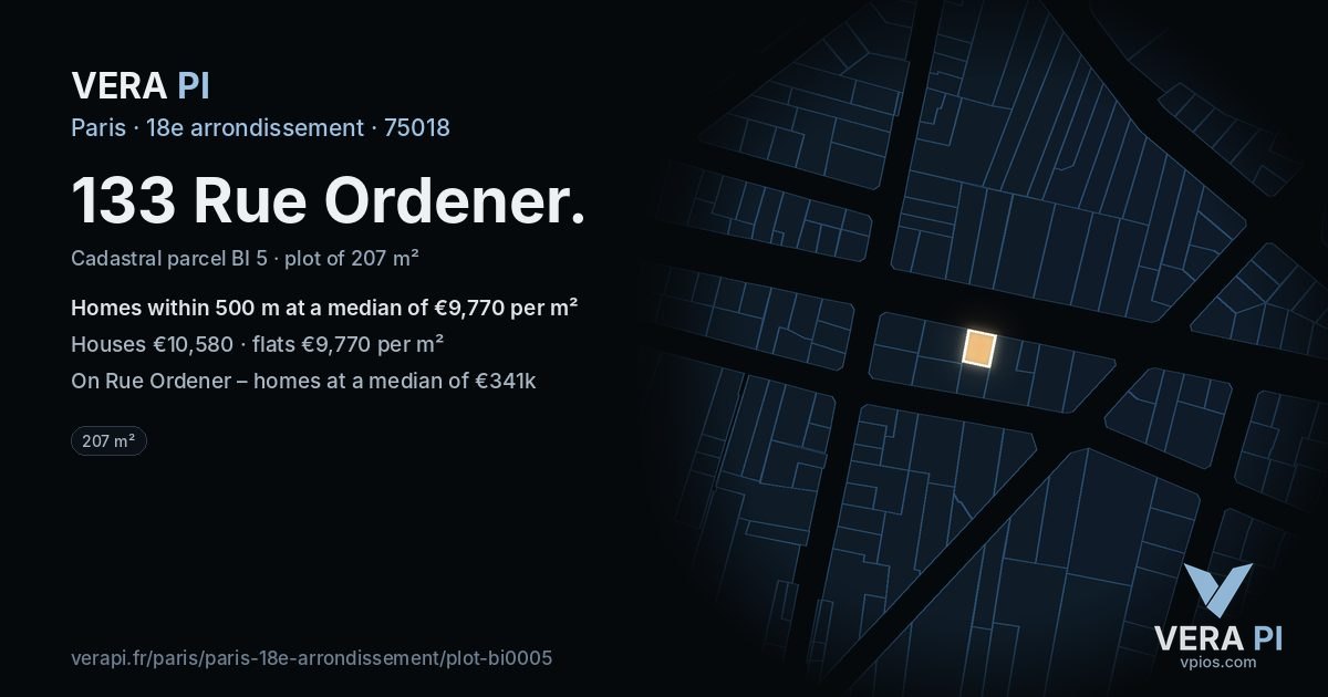 133 Rue Ordener, 18e arrondissement at night – the plot lit, the parcels around coloured by the prices near them