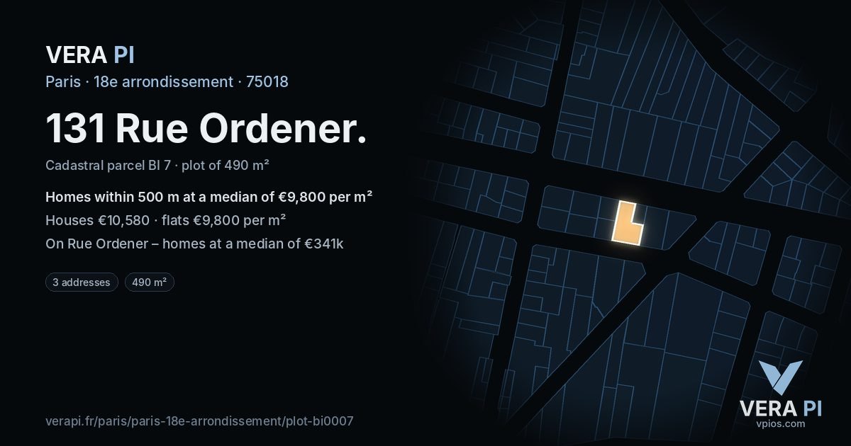 131 Rue Ordener, 18e arrondissement at night – the plot lit, the parcels around coloured by the prices near them