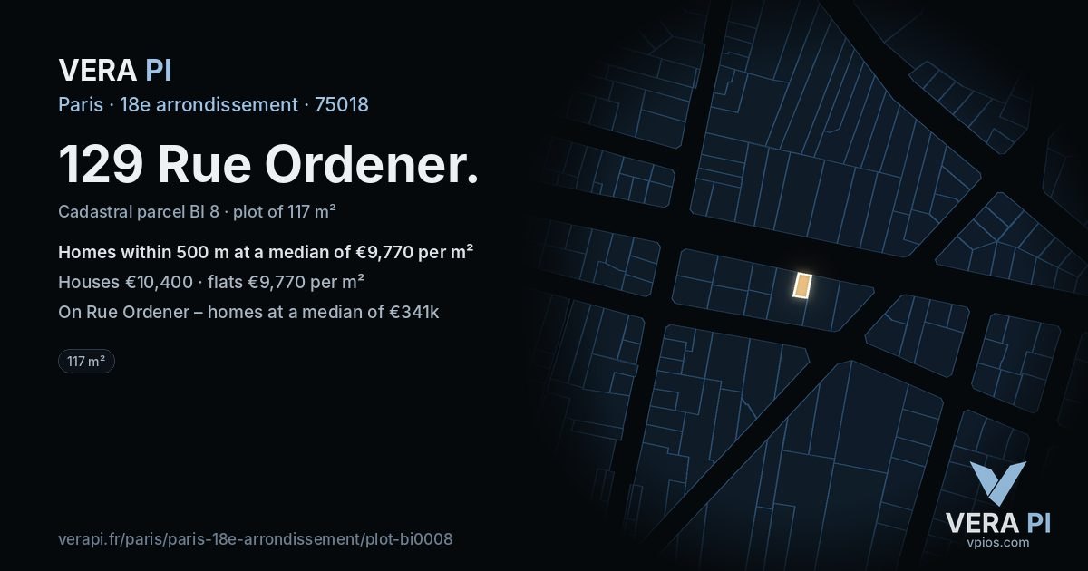 129 Rue Ordener, 18e arrondissement at night – the plot lit, the parcels around coloured by the prices near them