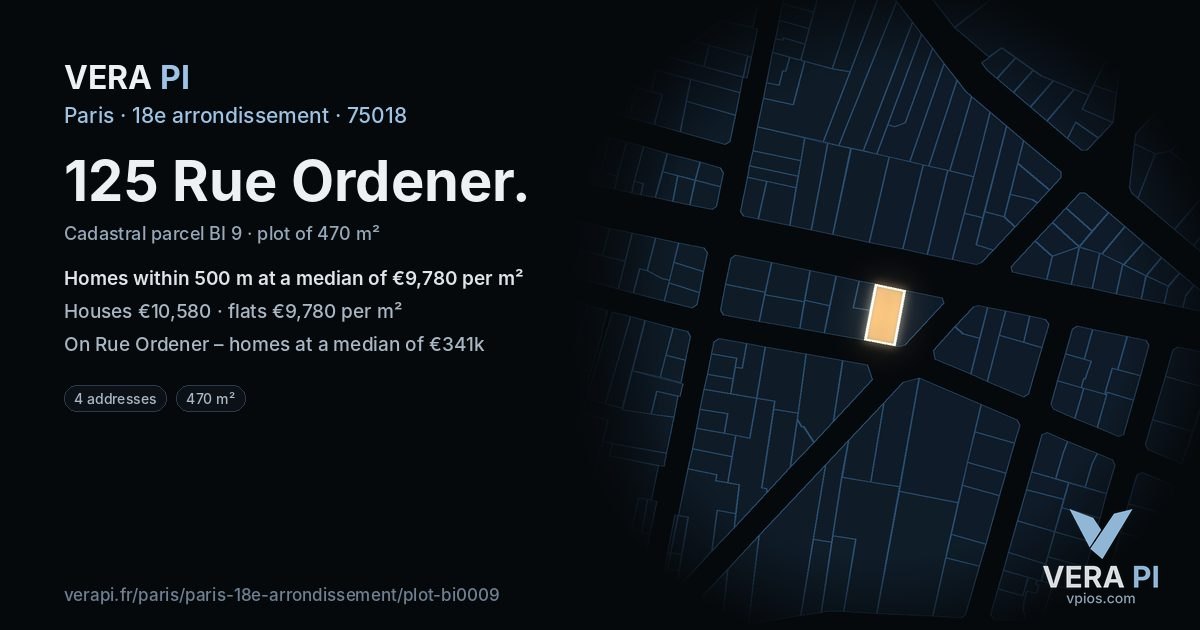 125 Rue Ordener, 18e arrondissement at night – the plot lit, the parcels around coloured by the prices near them