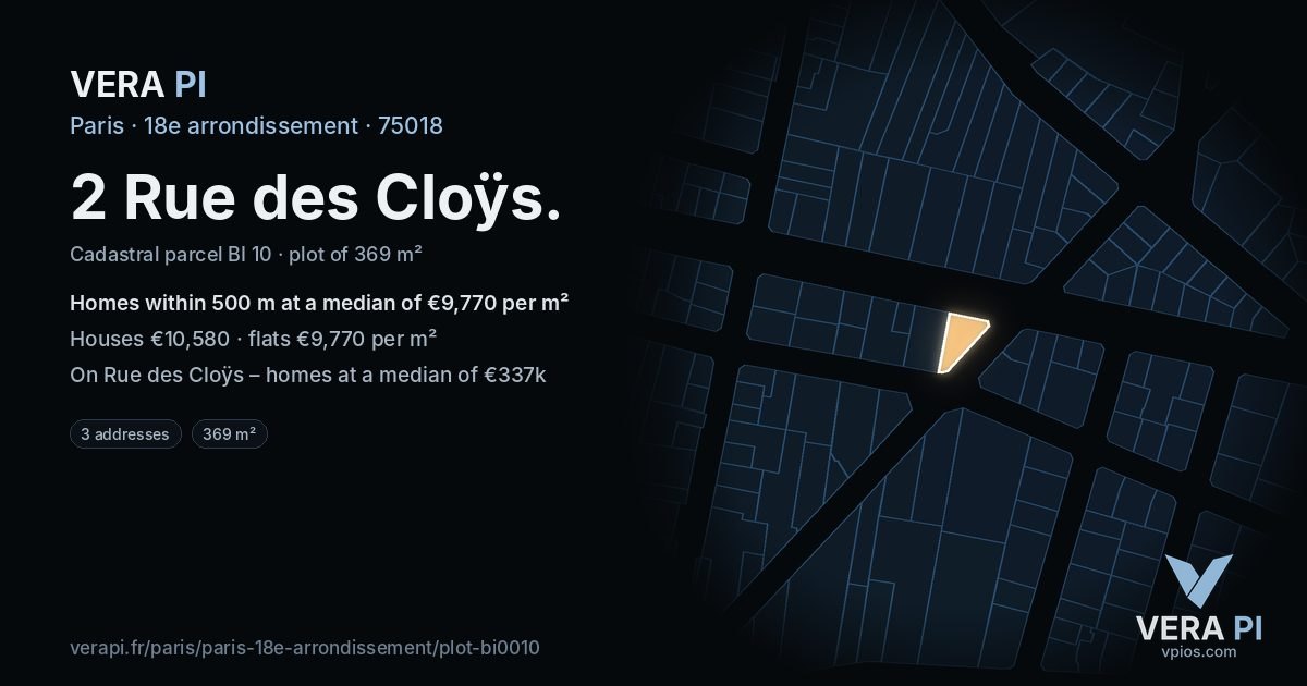 2 Rue des Cloÿs, 18e arrondissement at night – the plot lit, the parcels around coloured by the prices near them