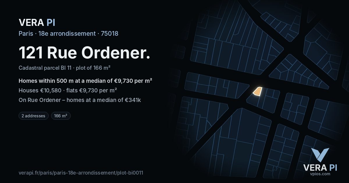 121 Rue Ordener, 18e arrondissement at night – the plot lit, the parcels around coloured by the prices near them