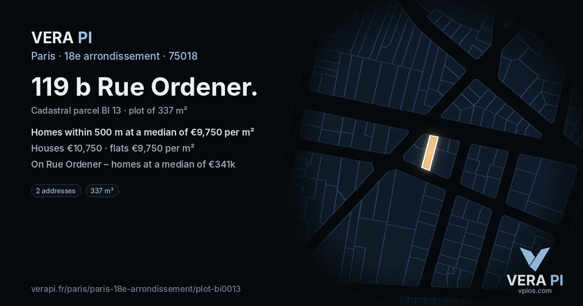 119 b Rue Ordener, 18e arrondissement at night – the plot lit, the parcels around coloured by the prices near them
