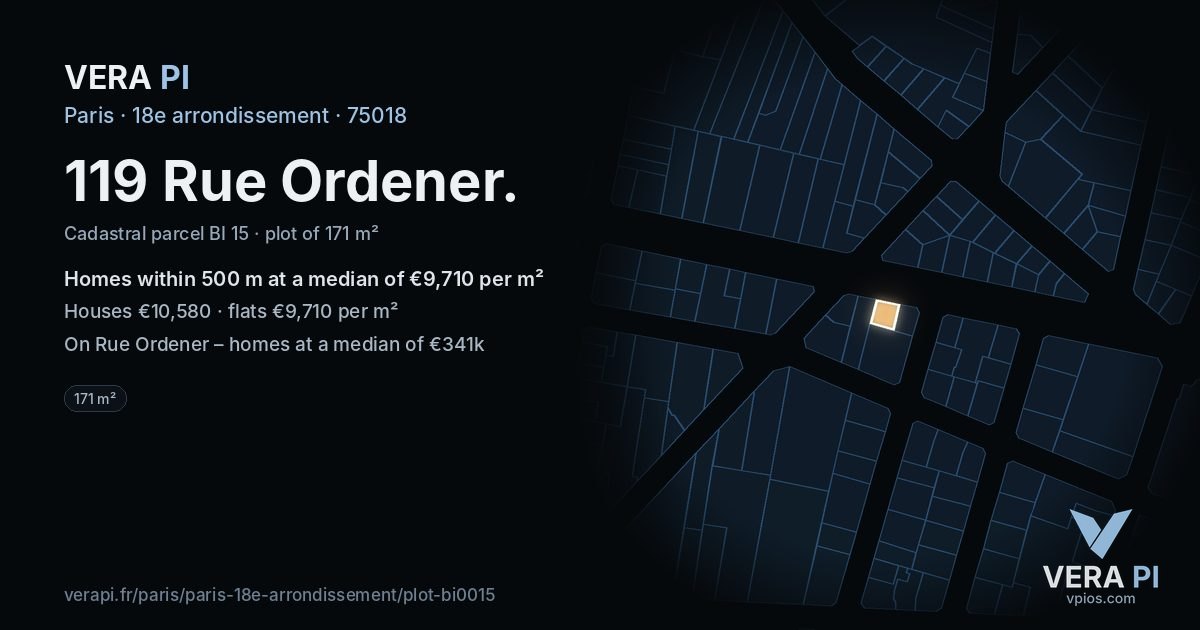 119 Rue Ordener, 18e arrondissement at night – the plot lit, the parcels around coloured by the prices near them