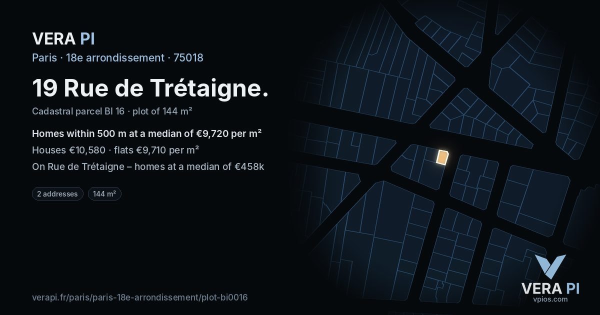 19 Rue de Trétaigne, 18e arrondissement at night – the plot lit, the parcels around coloured by the prices near them
