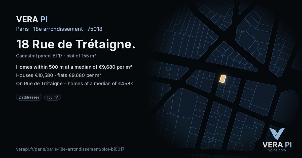 18 Rue de Trétaigne, 18e arrondissement at night – the plot lit, the parcels around coloured by the prices near them