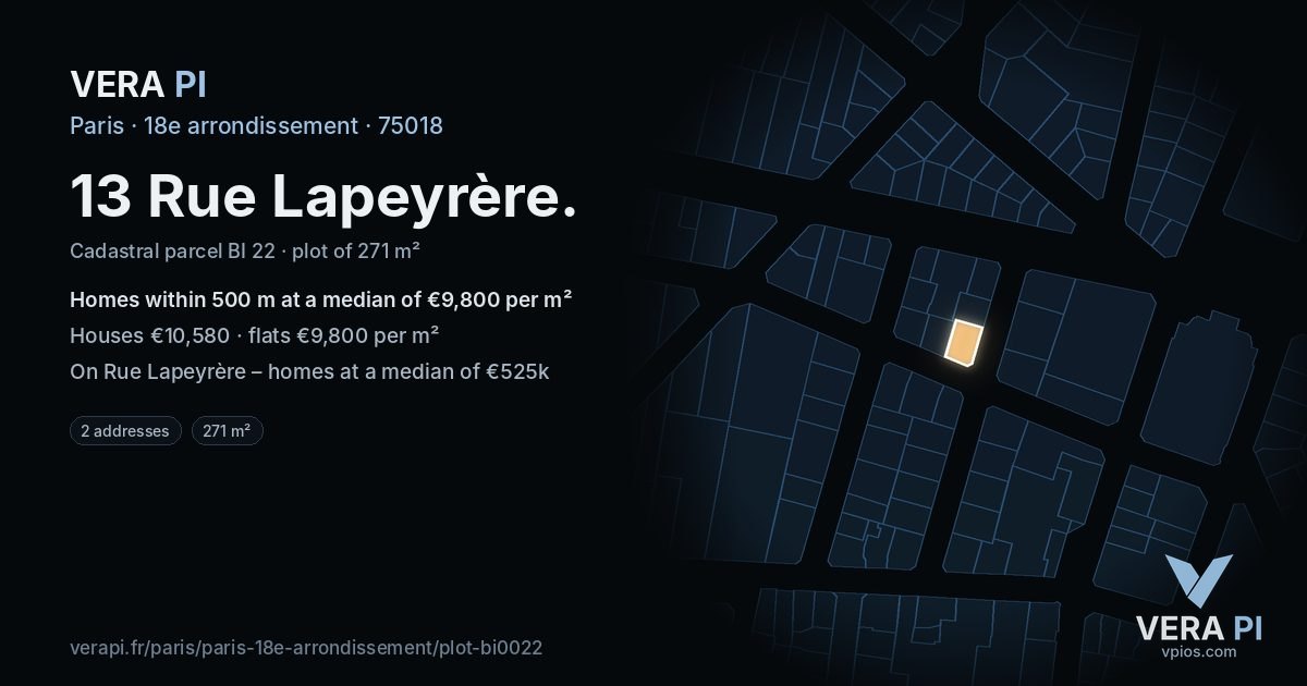 13 Rue Lapeyrère, 18e arrondissement at night – the plot lit, the parcels around coloured by the prices near them