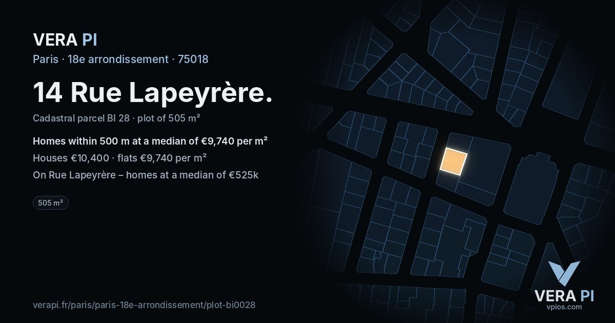14 Rue Lapeyrère, 18e arrondissement at night – the plot lit, the parcels around coloured by the prices near them