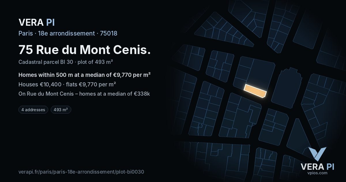 75 Rue du Mont Cenis, 18e arrondissement at night – the plot lit, the parcels around coloured by the prices near them