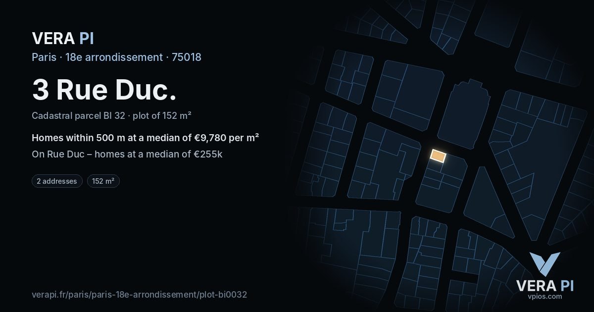 3 Rue Duc, 18e arrondissement at night – the plot lit, the parcels around coloured by the prices near them