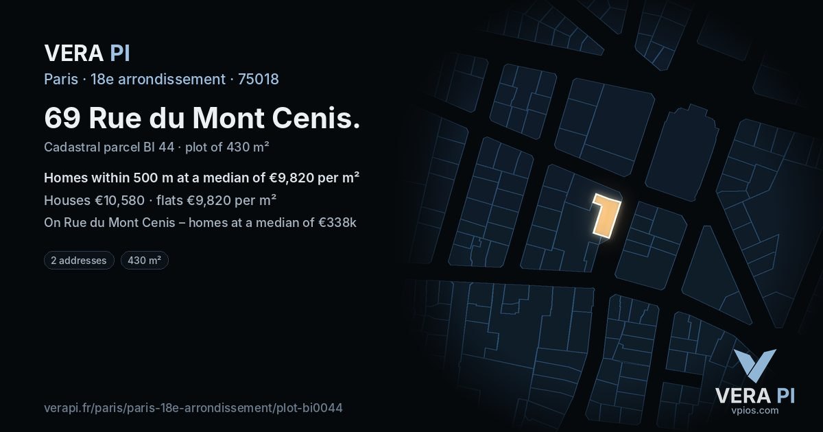 69 Rue du Mont Cenis, 18e arrondissement at night – the plot lit, the parcels around coloured by the prices near them