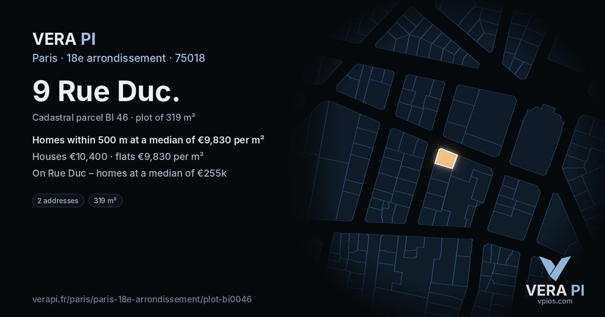 9 Rue Duc, 18e arrondissement at night – the plot lit, the parcels around coloured by the prices near them