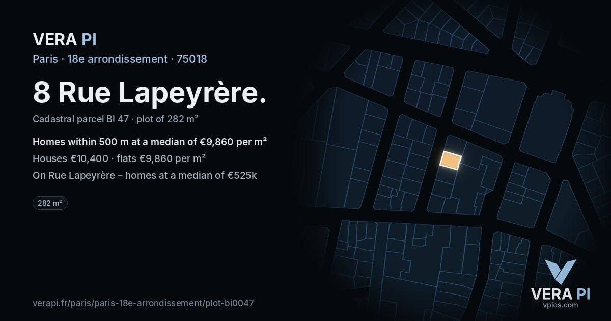 8 Rue Lapeyrère, 18e arrondissement at night – the plot lit, the parcels around coloured by the prices near them