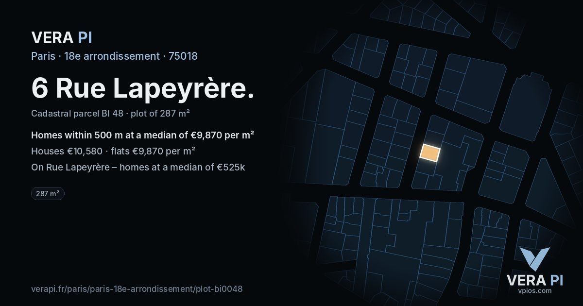 6 Rue Lapeyrère, 18e arrondissement at night – the plot lit, the parcels around coloured by the prices near them