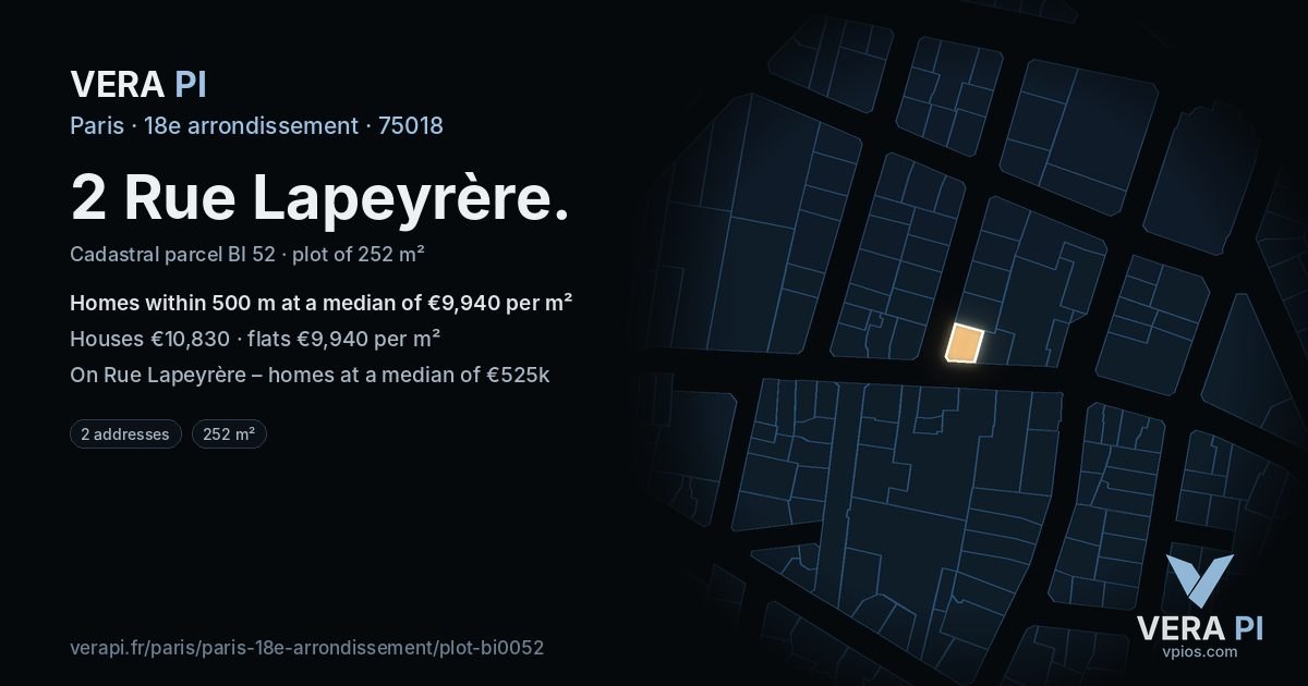 2 Rue Lapeyrère, 18e arrondissement at night – the plot lit, the parcels around coloured by the prices near them