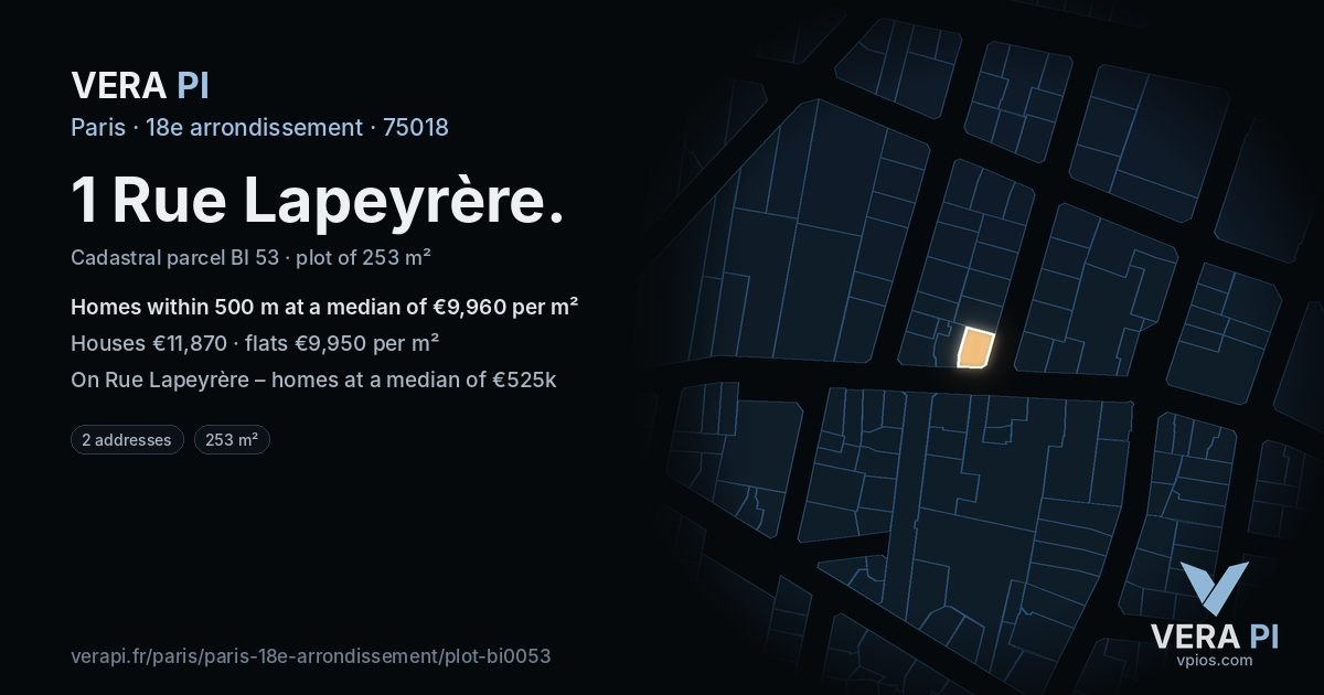 1 Rue Lapeyrère, 18e arrondissement at night – the plot lit, the parcels around coloured by the prices near them