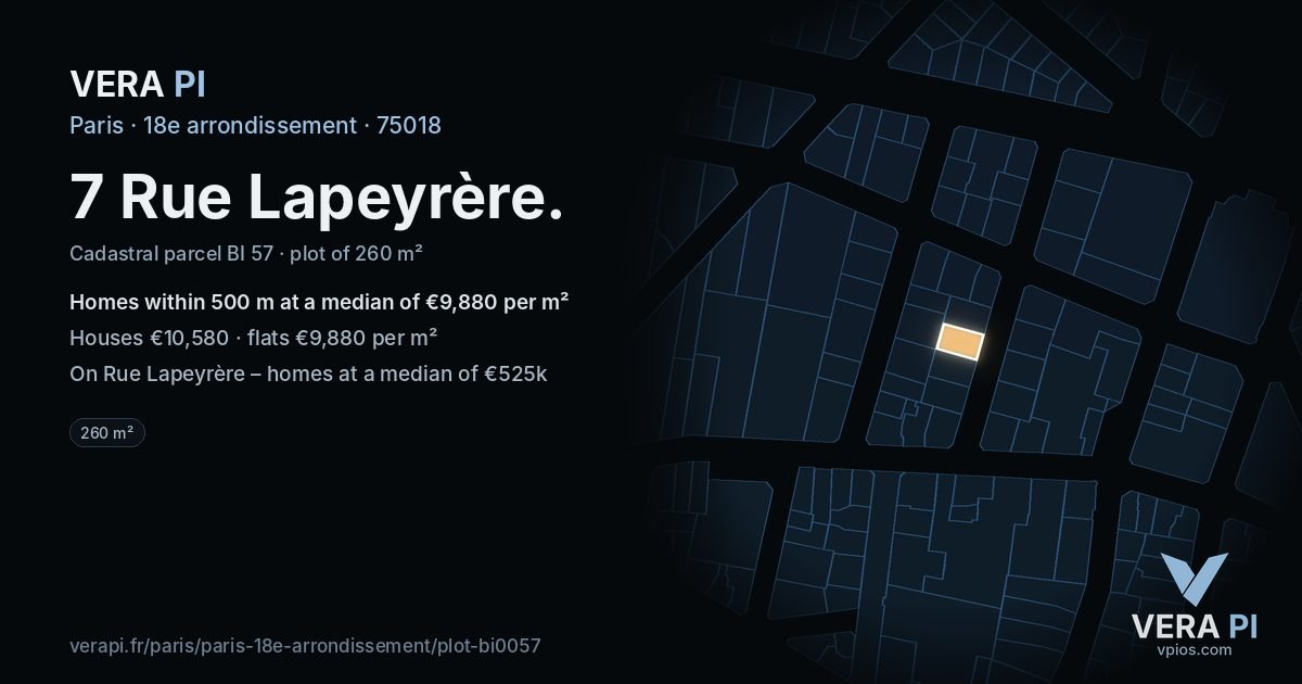 7 Rue Lapeyrère, 18e arrondissement at night – the plot lit, the parcels around coloured by the prices near them