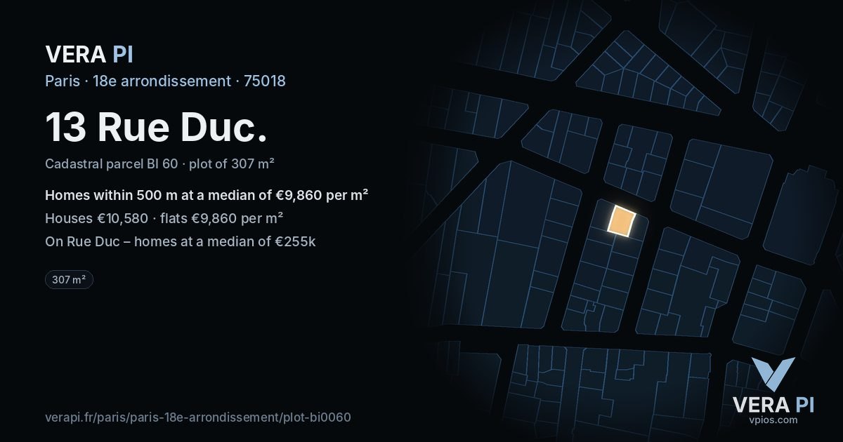 13 Rue Duc, 18e arrondissement at night – the plot lit, the parcels around coloured by the prices near them