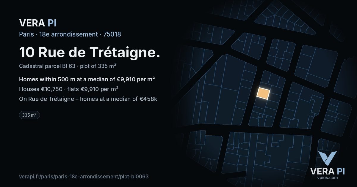 10 Rue de Trétaigne, 18e arrondissement at night – the plot lit, the parcels around coloured by the prices near them