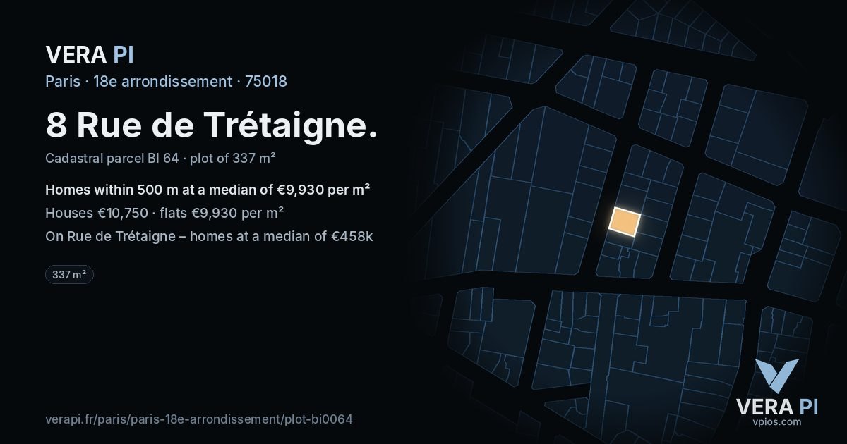 8 Rue de Trétaigne, 18e arrondissement at night – the plot lit, the parcels around coloured by the prices near them