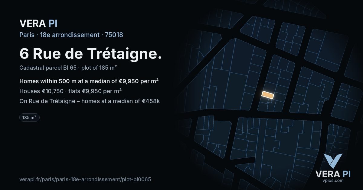 6 Rue de Trétaigne, 18e arrondissement at night – the plot lit, the parcels around coloured by the prices near them
