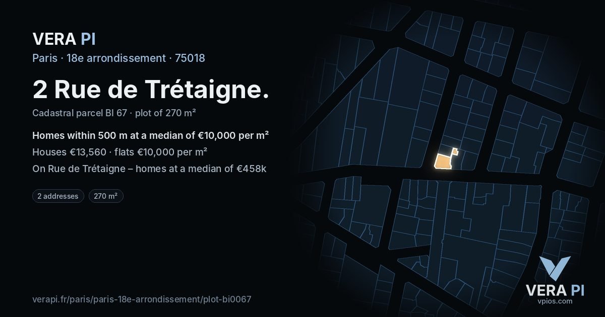 2 Rue de Trétaigne, 18e arrondissement at night – the plot lit, the parcels around coloured by the prices near them