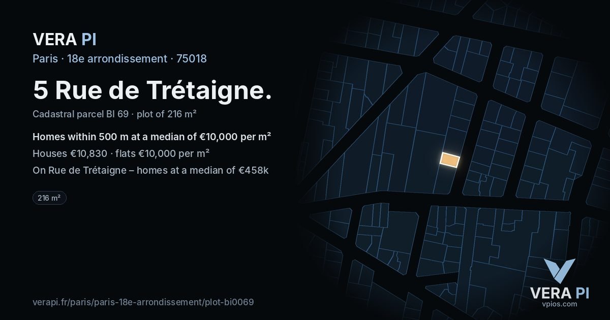 5 Rue de Trétaigne, 18e arrondissement at night – the plot lit, the parcels around coloured by the prices near them