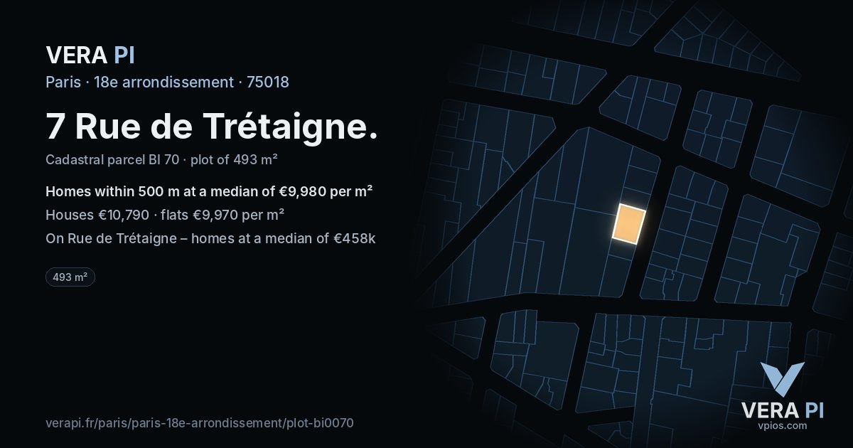 7 Rue de Trétaigne, 18e arrondissement at night – the plot lit, the parcels around coloured by the prices near them