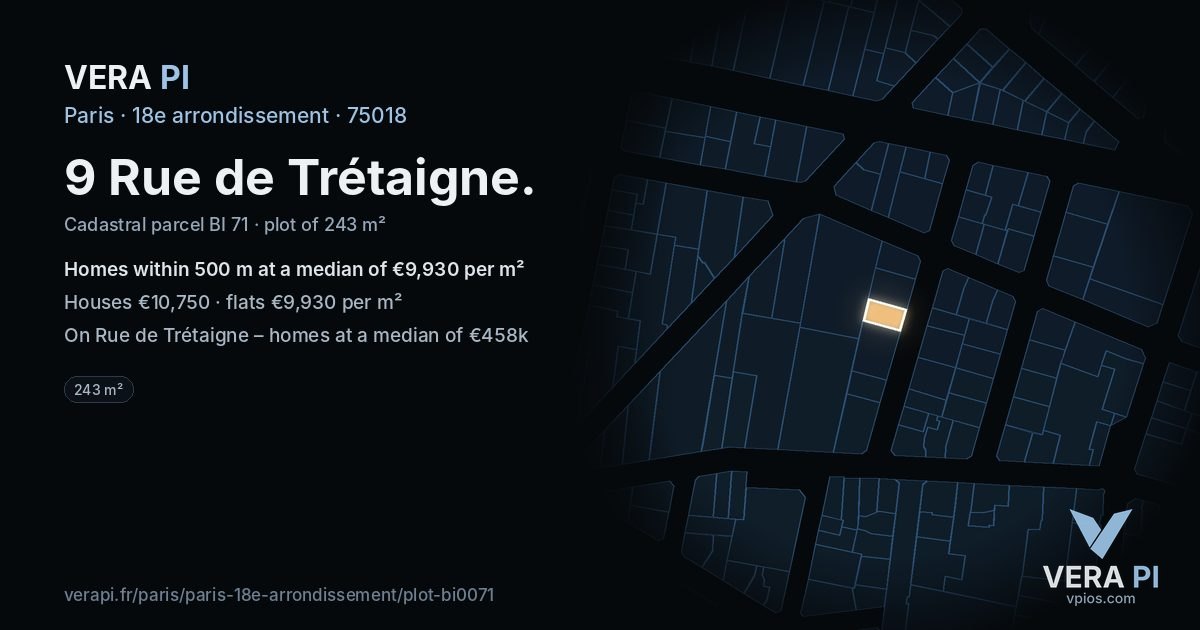 9 Rue de Trétaigne, 18e arrondissement at night – the plot lit, the parcels around coloured by the prices near them