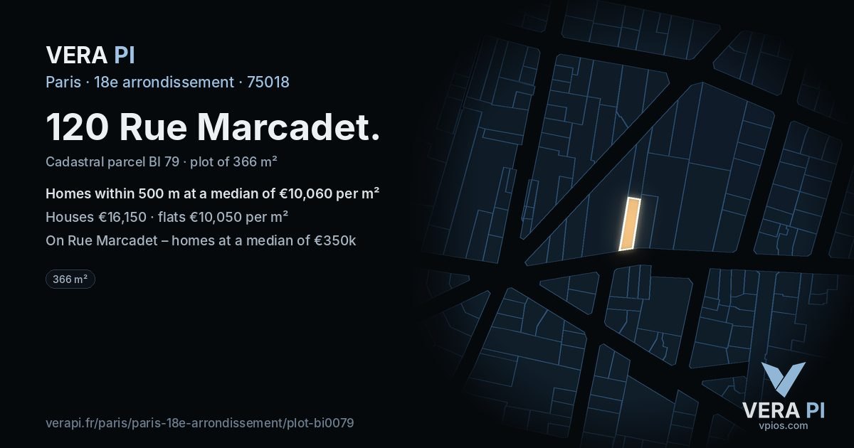 120 Rue Marcadet, 18e arrondissement at night – the plot lit, the parcels around coloured by the prices near them