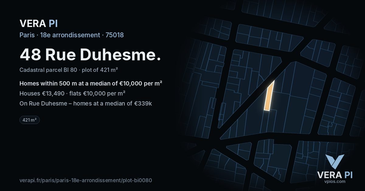 48 Rue Duhesme, 18e arrondissement at night – the plot lit, the parcels around coloured by the prices near them
