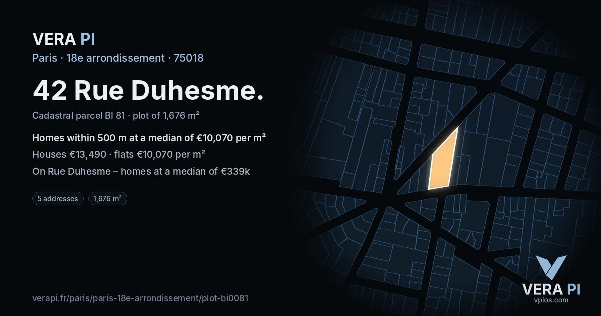 42 Rue Duhesme, 18e arrondissement at night – the plot lit, the parcels around coloured by the prices near them