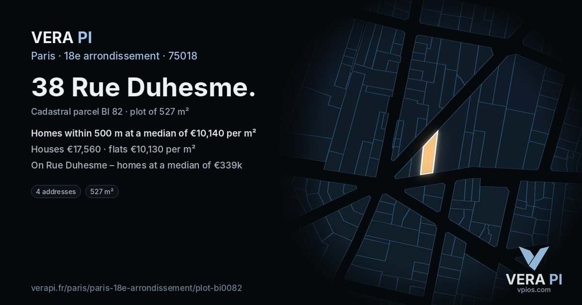 38 Rue Duhesme, 18e arrondissement at night – the plot lit, the parcels around coloured by the prices near them