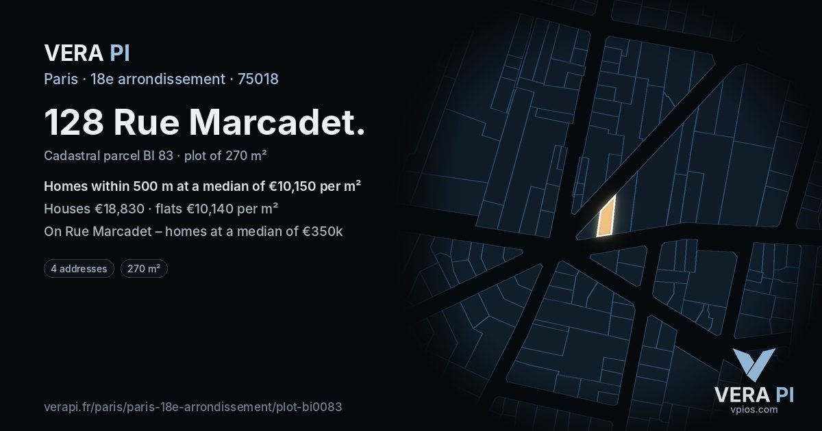 128 Rue Marcadet, 18e arrondissement at night – the plot lit, the parcels around coloured by the prices near them