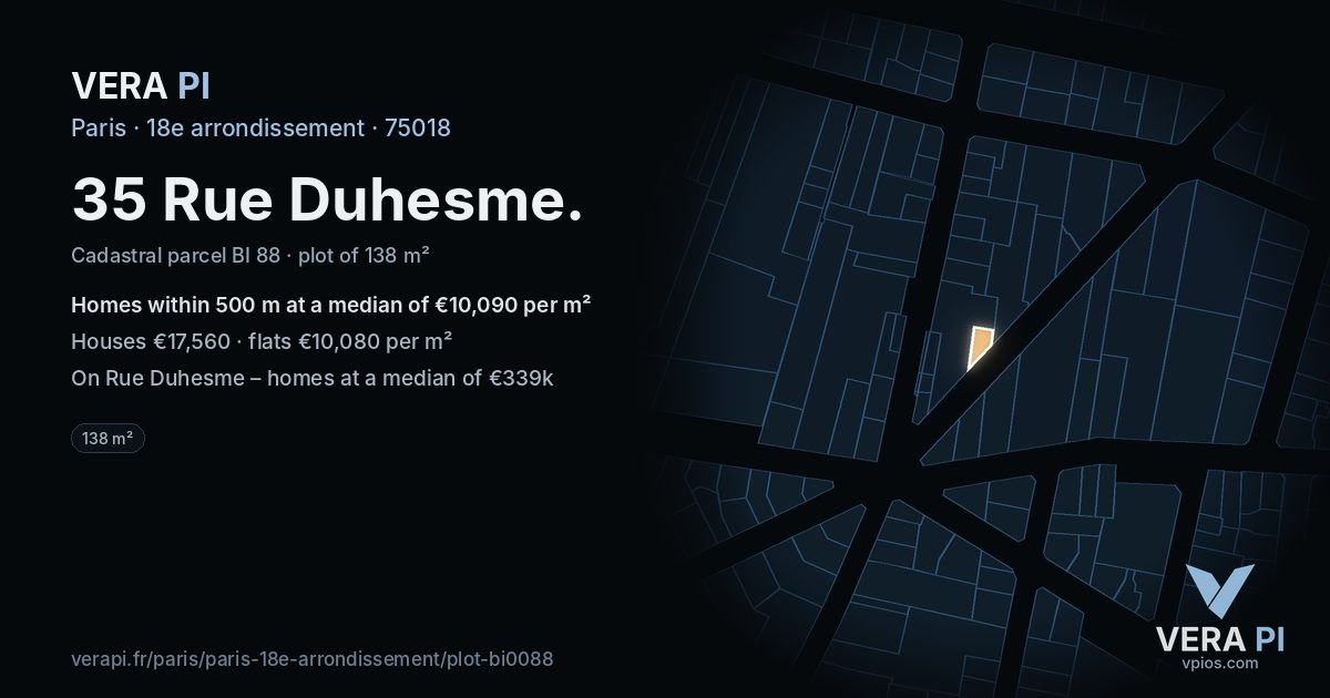 35 Rue Duhesme, 18e arrondissement at night – the plot lit, the parcels around coloured by the prices near them