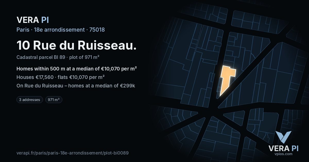 10 Rue du Ruisseau, 18e arrondissement at night – the plot lit, the parcels around coloured by the prices near them