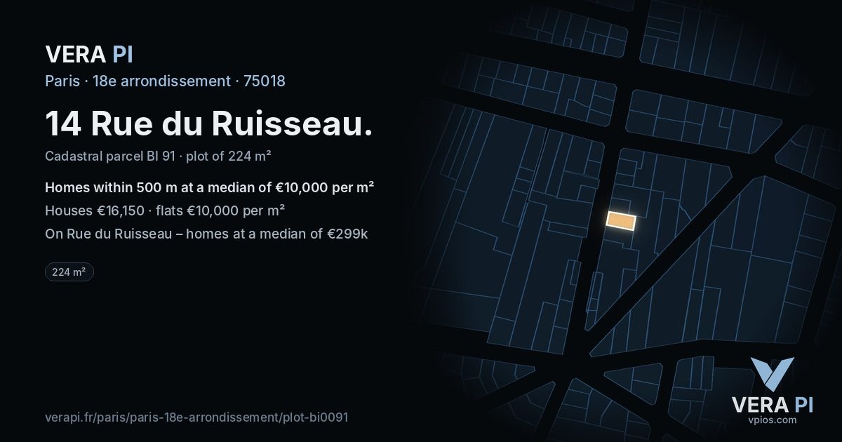 14 Rue du Ruisseau, 18e arrondissement at night – the plot lit, the parcels around coloured by the prices near them