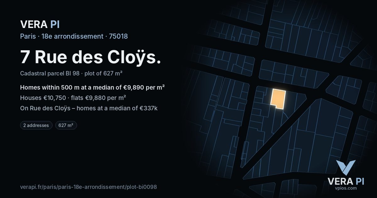 7 Rue des Cloÿs, 18e arrondissement at night – the plot lit, the parcels around coloured by the prices near them